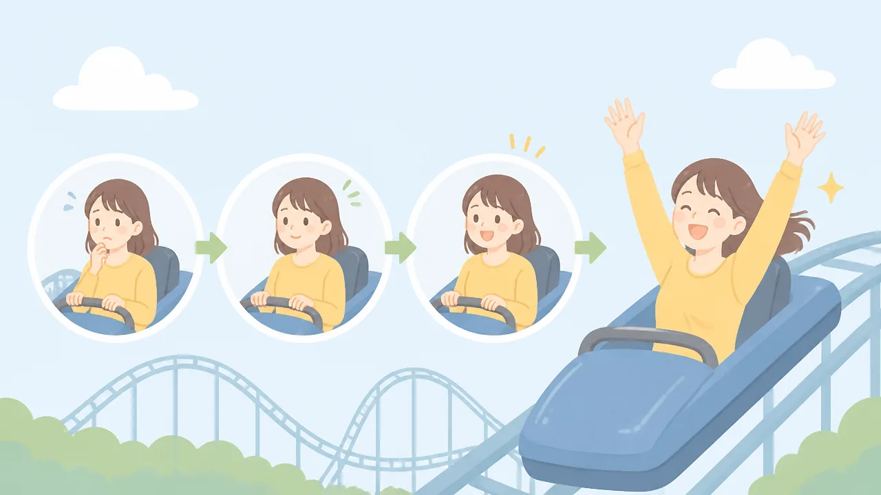 ジェットコースターで手を上げる理由は？怖さや安全面も解説